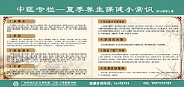 中医展板