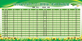 目标成绩表