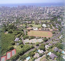 鸟瞰图背景素材图片