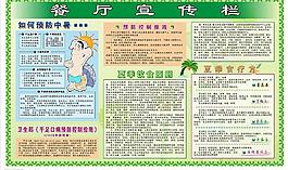 餐厅宣传栏图片