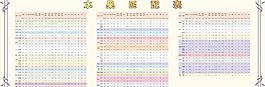水果热量表图片