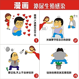 泌尿生殖感染漫画