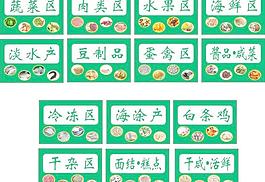菜市场分类牌图片