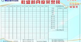 新华保险月度荣誉展板图片