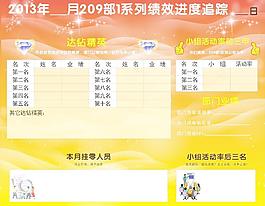平安保险绩效追踪图片