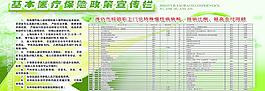 医疗保险宣传栏图片