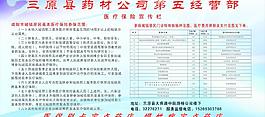 医疗保险宣传栏图片
