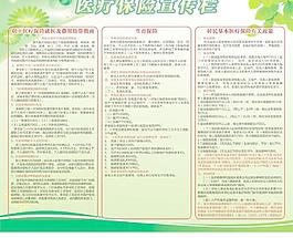 医疗保险宣传栏图片