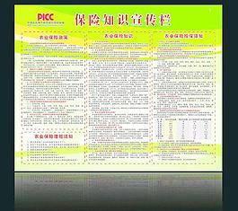 农业保险知识宣传栏图片
