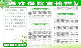 医疗保险宣传栏图片