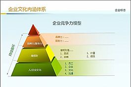 企业数据分析ppt模板