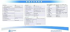 太平洋保险索赔表图片