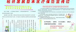 医疗保险宣传栏图片