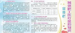 医疗保险知识宣传栏图片