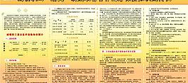 医疗保险知识宣传栏图片
