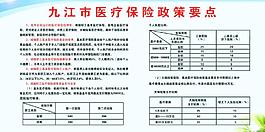 九江市医疗保险政策要点图片