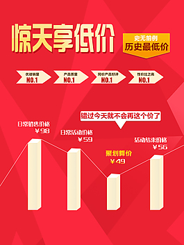 淘宝促销海报