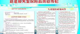 就业和失业保险政策宣传栏图片