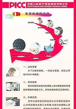 picc 展板图片
