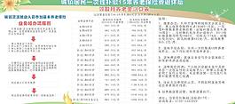 社保局宣传栏图片