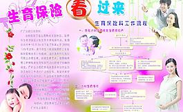 计划生育图板图片