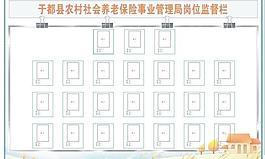 田园风格岗位栏图片