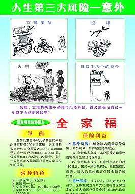 人生第三大风险 意外图片