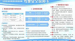 驾驶安全保障卡图片