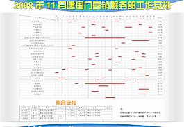 工作安排图片