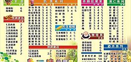 奶茶店价目表图片