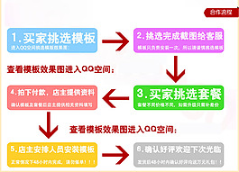 淘宝装修商城促销设计