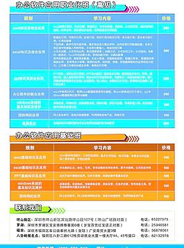 办公软件培训图片