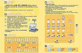 软件宣传设计图片