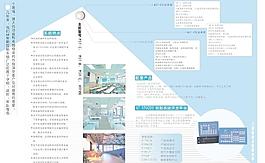 软件控制台内页宣传资料图片