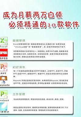 白领必会的10电脑款软件海报图片