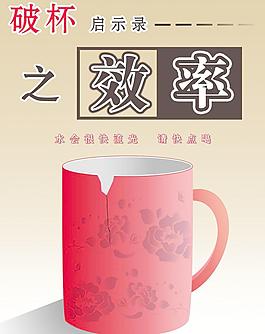 杯子展板图片