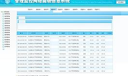 管理监控高级信息系统图片