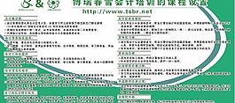 博瑞春雪会计培训的课程设置图片