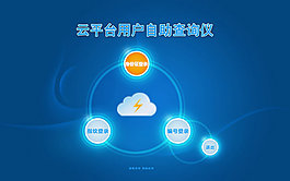 平台自动登录链接