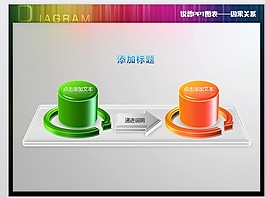 因果关系图形PPT模板