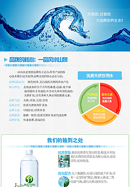 矿泉水产品册