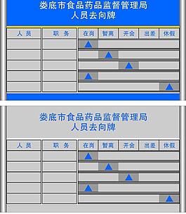 人员去向牌 食品药品监督管理局图片