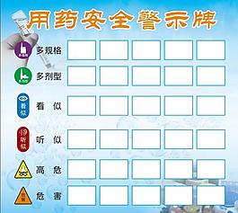 用药警示牌图片