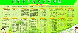 药剂科职责图片