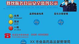 食品安全公示牌图片