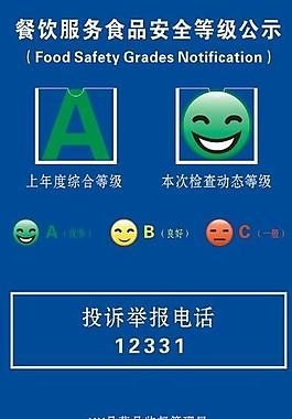 餐饮服务食品安全等级公示图片
