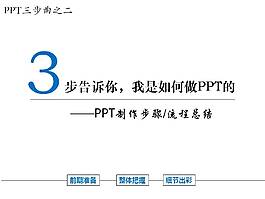 三步教你学会PPT