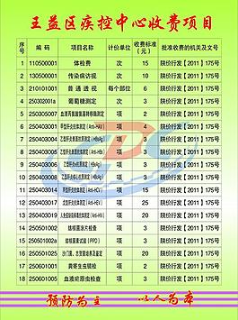 收费项目图片 收费项目素材 收费项目模板免费下载 六图网