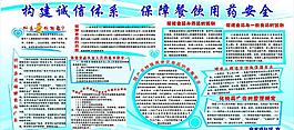 食品安全化妆品宣传栏图片