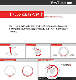 十八大代表个性解读ppt模板